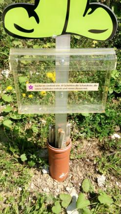 Aufgaben vom Wichtel 