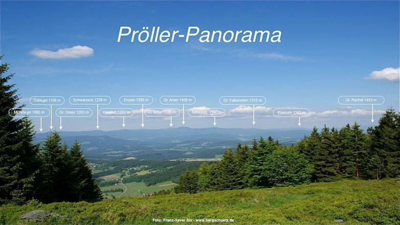 Pröllerpanorama