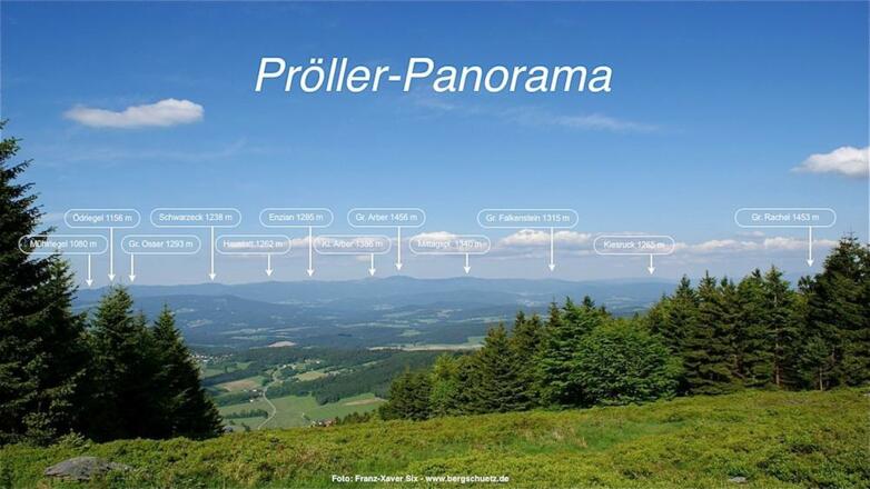 Pröller-Gipfel-Panorama