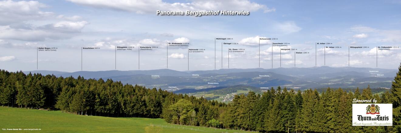 Panoramatafel beim Berggasthof Hinterwies