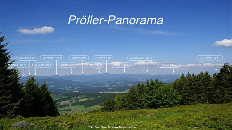 Pröller-Panorama