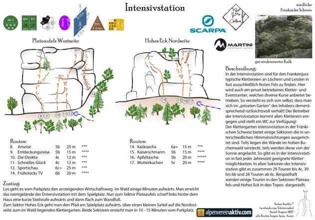 Topo des Klettergarten Intensivstation im Frankenjura