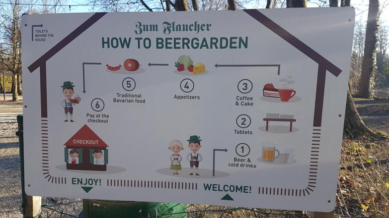 How to Beergarden