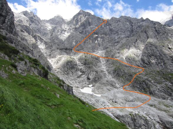 Übersichtsbild Schuttkar - Wasserfallwand