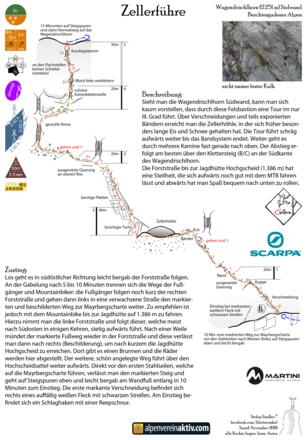 Topo Zellerführe durch die Wagendrischlhorn Südwand an der Reiter Alm