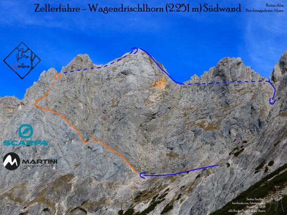 Zellerführer Wagendrischlhorn Übersichtsbild - Topo