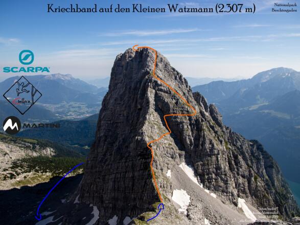 Kriechband auf den Kleinen Watzmann - Übersichtsbild - Topo