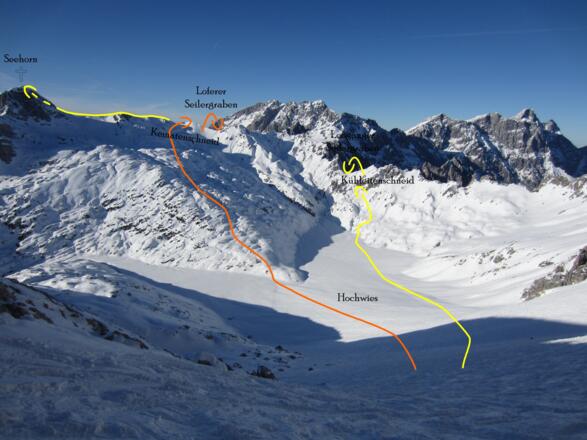 Blick vom Diesbacheck auf die weiteren Tourenmöglichkeiten