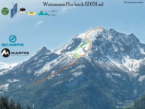 Übersichtsbild Hocheck - Topo Skitour auf den Watzmann