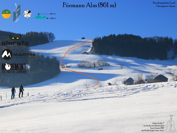 Fürmann Alm Skitour Überschitsbild - Topo