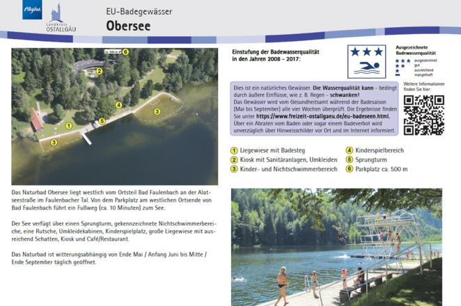 Infotafel Obersee