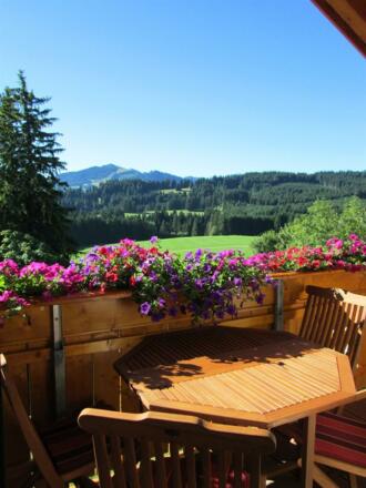 Balkonaussicht Süden