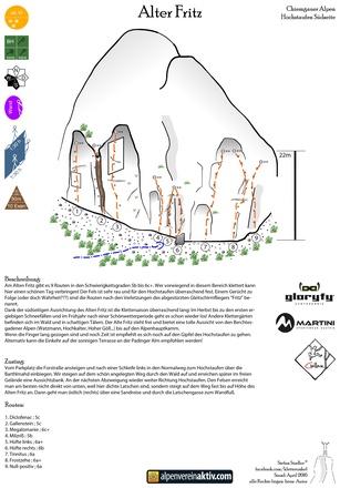 Alter Fritz - Topo - Klettergarten Hochstaufen Südseite