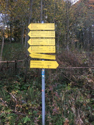 Wandertafeln 