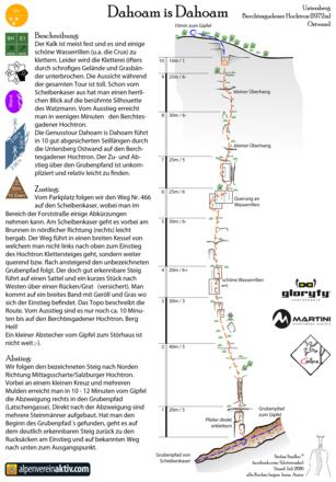 Dahoam is Dahoam - Topo Plaisirtour Untersberg Ostwand