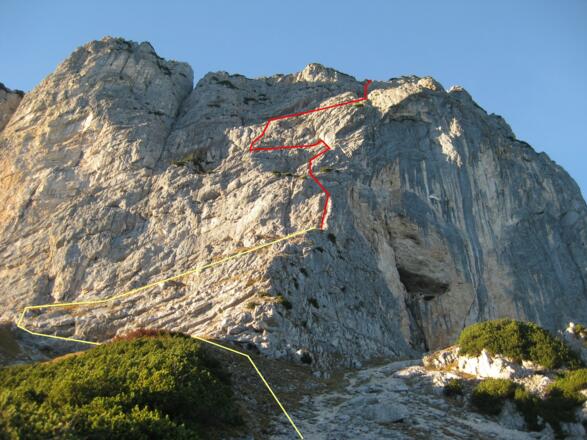 Südwand - Routenverlauf