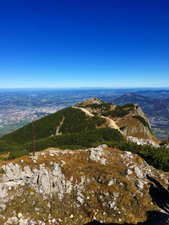 Aussicht vom Salzburger Hochthron