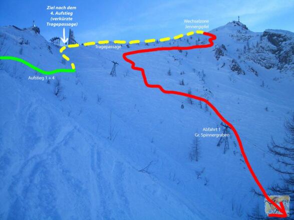 Oberster Teil des 1. Anstiegs und Abfahrt in den Gr. Spinnergraben