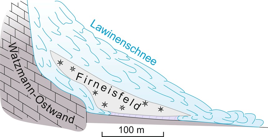 Eiskapelle im Winter