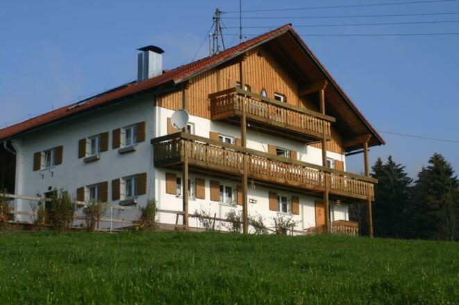 Urlaub auf dem Bauernhof im Allgäu