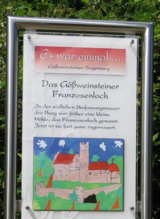 Tafel Nr.9: an der Burg