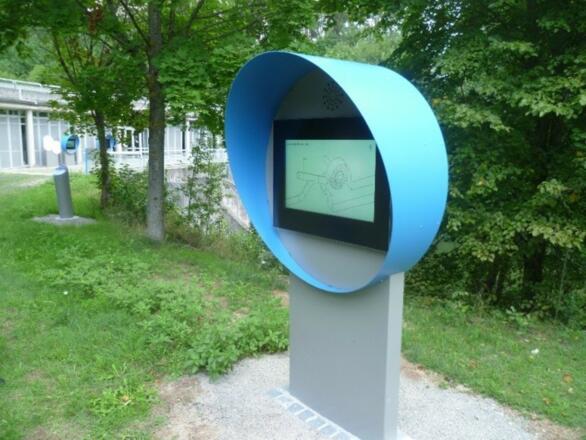 Monitorstation zur gegenwärtigen Wasserkrafttechnik