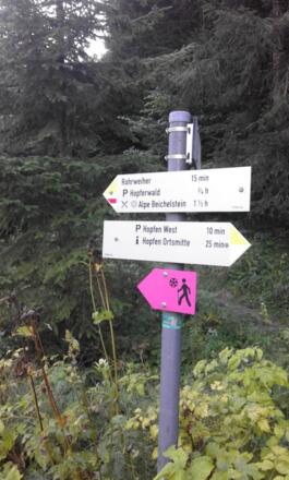 Beschilderung Richtung Rohrweiher