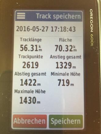Tourdaten, es fehlen 9 km und 150 HM durch Bedienungsfehler des GPS Gerätres