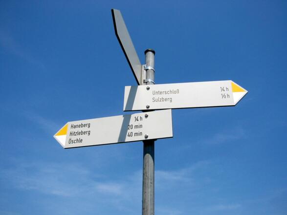 Der Weg ist gut beschildert.