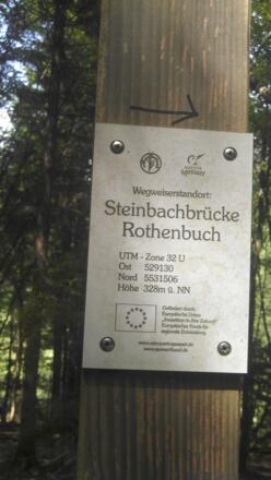 Wegweiserstandort Steinbachbrücke