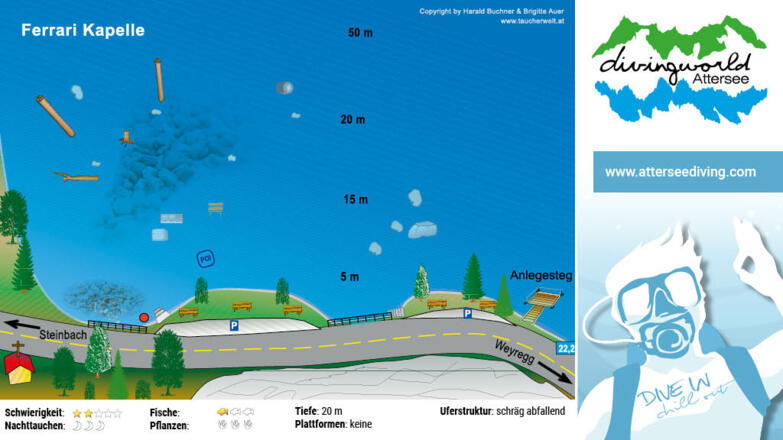 tauchplatz_ferrari_kapelle