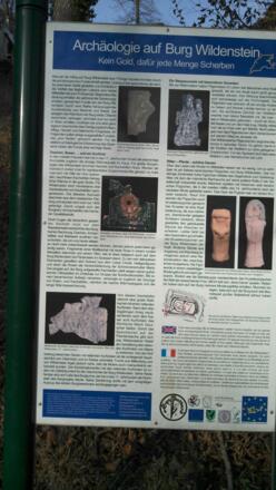 Tafel des Europäischen Kulturwegs