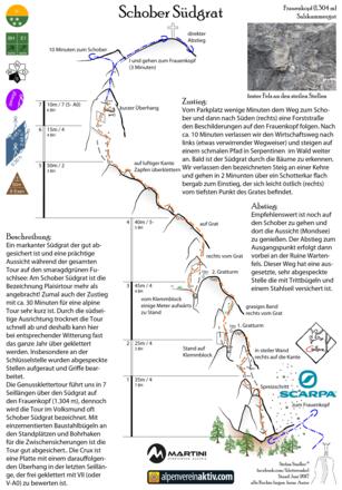 Schober Südgrat - Topo der Klettertour im Salzkammergut
