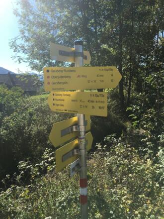 Wandertafeln 