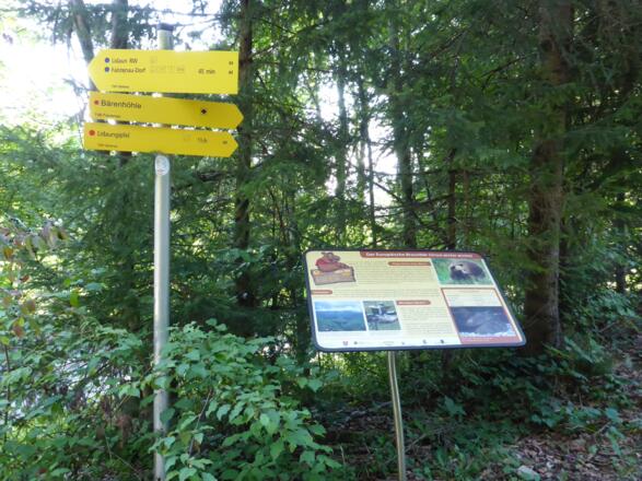 Start des Bärenweges zur Höhle