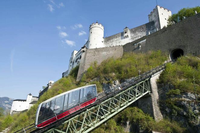 Salzburger Festungsbahn