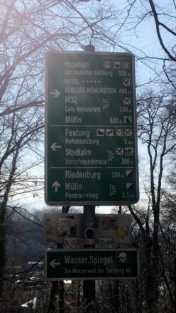 Wegweiser Mönchsberg