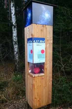 Darstellung der Entstehung der Erde