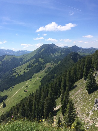 Der Traithen vom Brünnsteingipfel aus