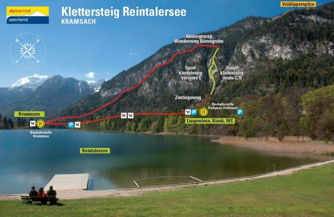 Skizze des Klettersteiges