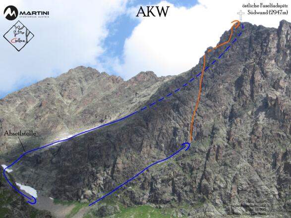 Faselfadspitz Südwand - Topo - Übersichtsbild mit Route und Abstieg