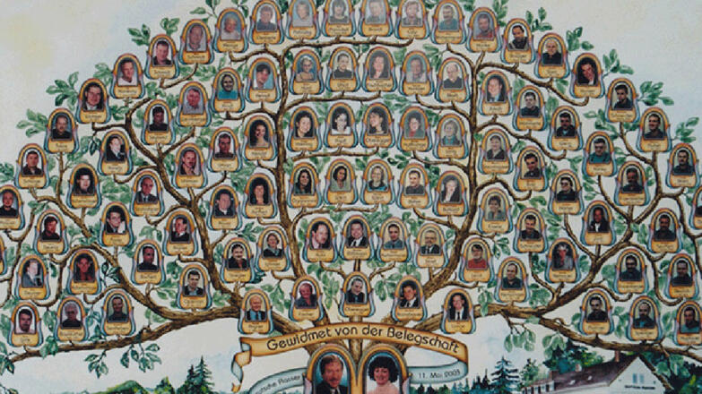 Stammbaumatelier Rosenlechner