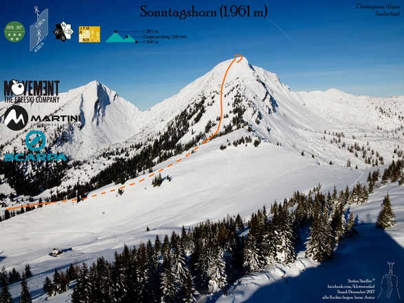 Skitour auf das Sonntagshorn: Übersichtsbild - Topo