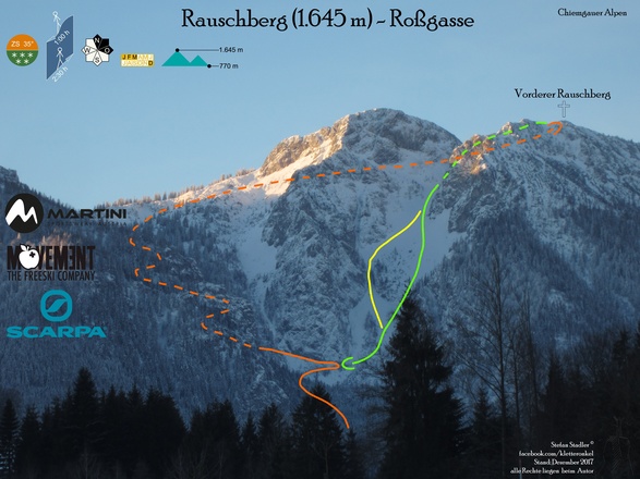 Roßgasse Übersichtsbild mit Route (Topo)