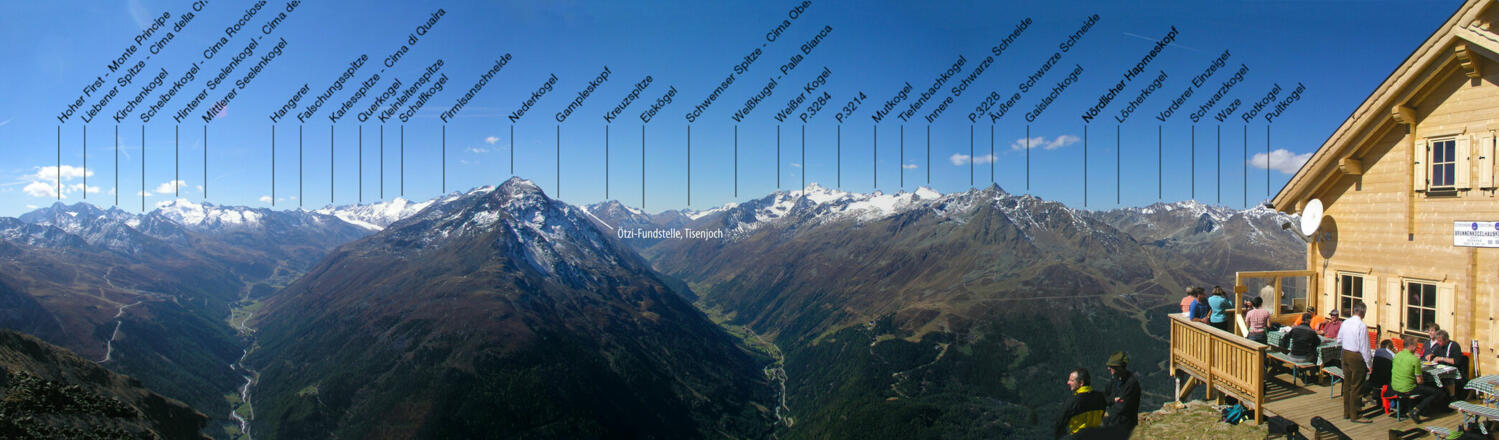 Panorama vom Brunnenkogelhaus Richtung Süden