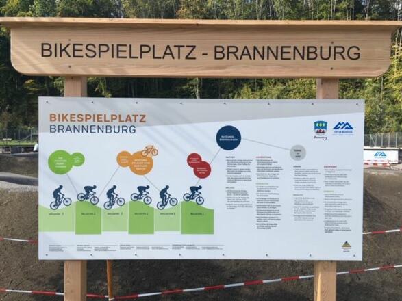 Übersichtstafel Bikespielplatz Brannenburg