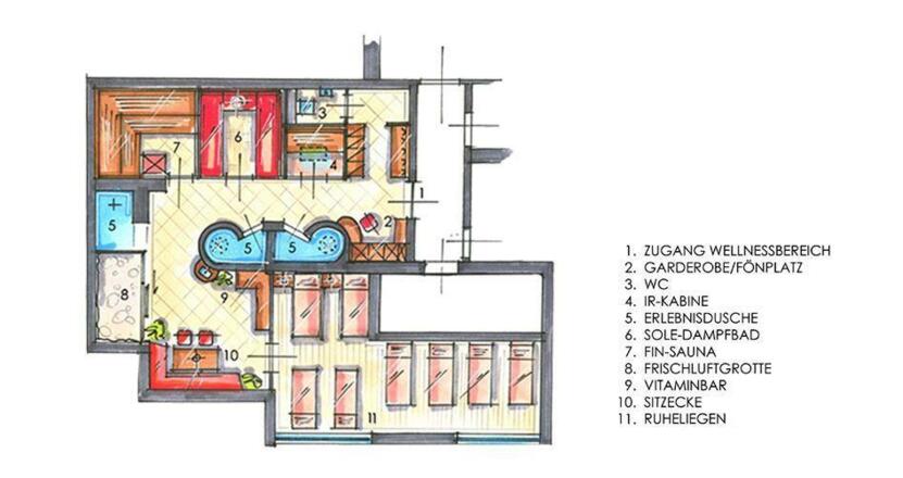 Skizze Wellnessbereich