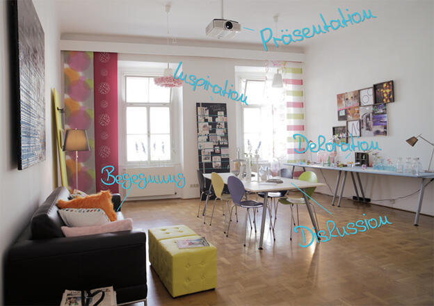 Innenansicht - The Crew for you Eventmarketing GmbH