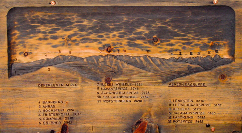 Bergpanorama vom Anna-Schutzhaus