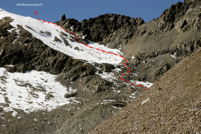 Wegverlauf vom Weißmaurachjoch in das Weite Kar